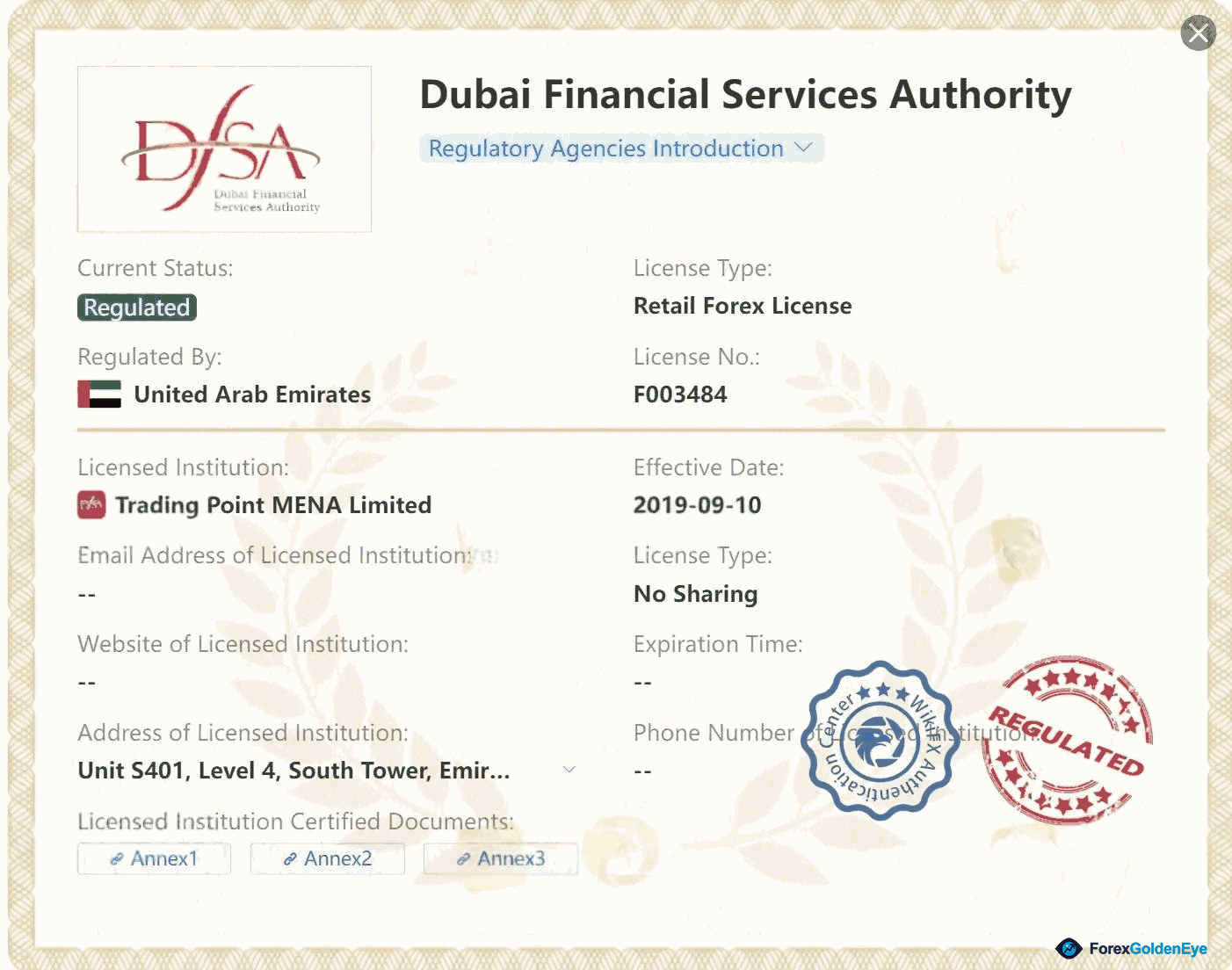 Regulated by DFSA