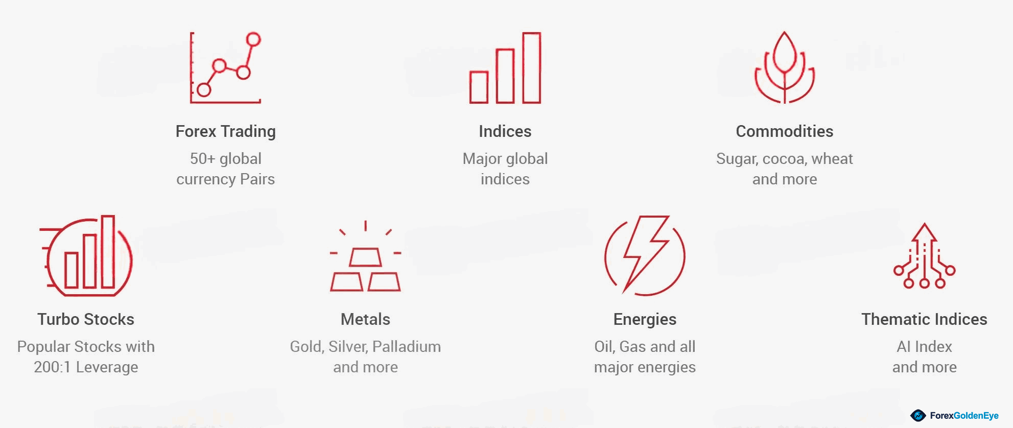 Market Instruments