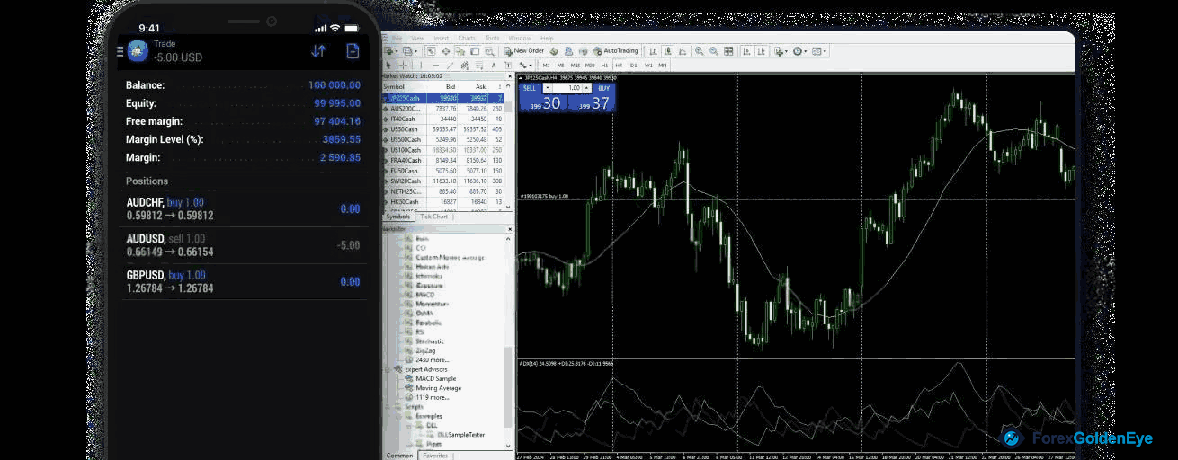 Trading Platform